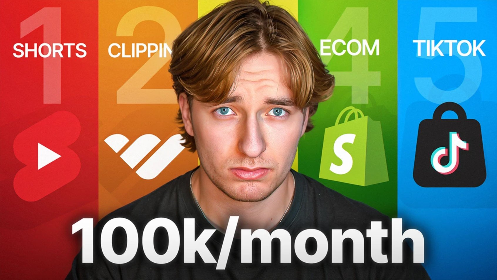 100k per month from five income streams